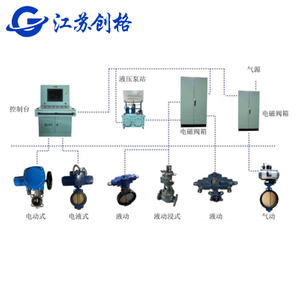 VRC-1000阀门遥控装置